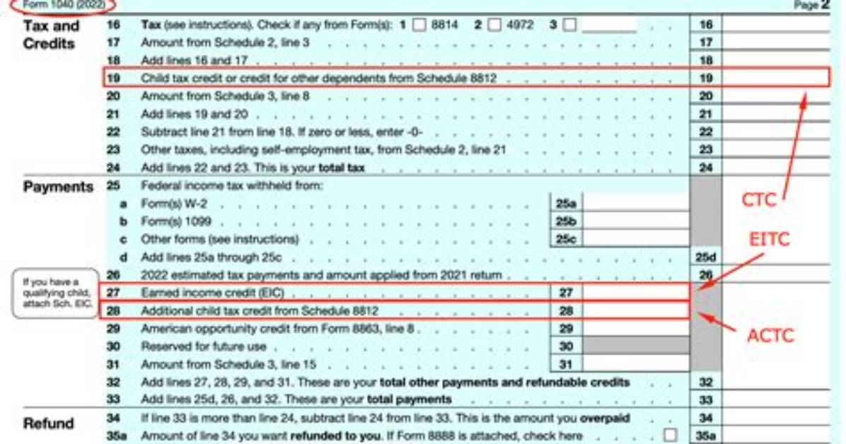 Do You Include Equalisation on Tax Return?