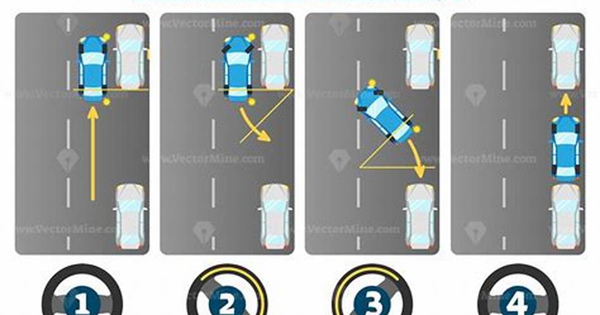 Do You Indicate When Parallel Parking?
