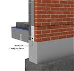 Do You Insulate Below Dpc?