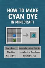 Do You Make Cyan?