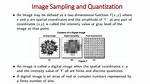 Do You Mean by Quantization?