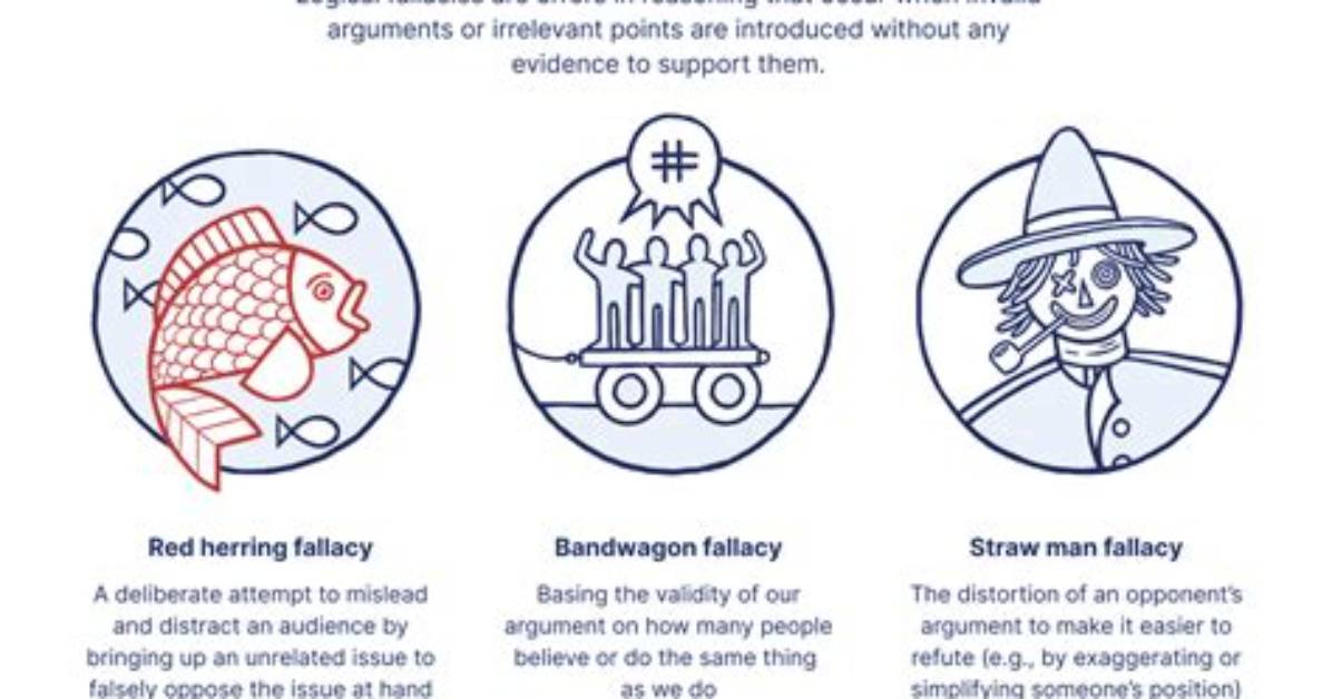 Do You Mean Fallacy?