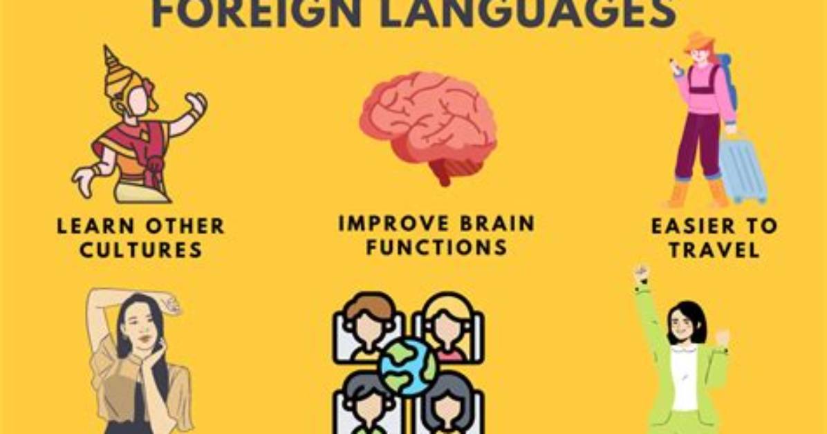 Do You Need a Third Language for Ucd?