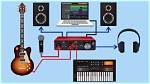 Do You Need Audio Interface for Logic Pro X?
