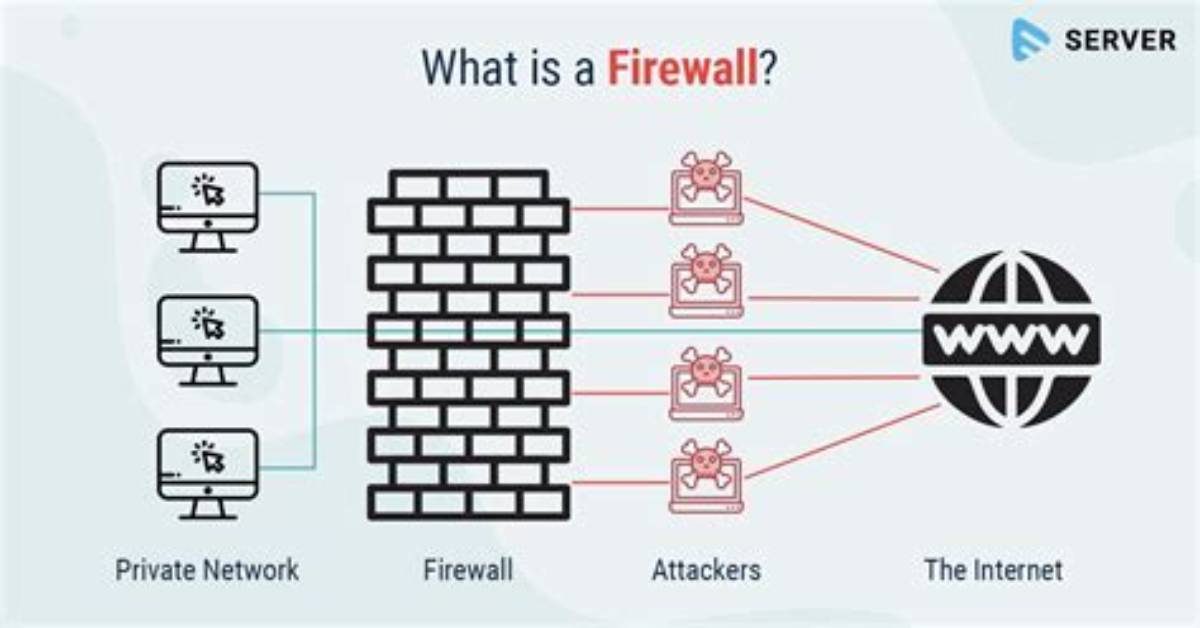 Do You Need Firewall on Linux?