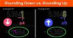 Do You Round Before or After Adding?