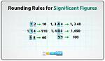 Do You Round Significant Figures?