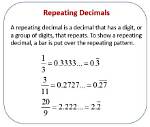 Do You Round up Repeating Decimals?