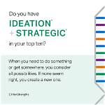 Do You Spell Ideation?