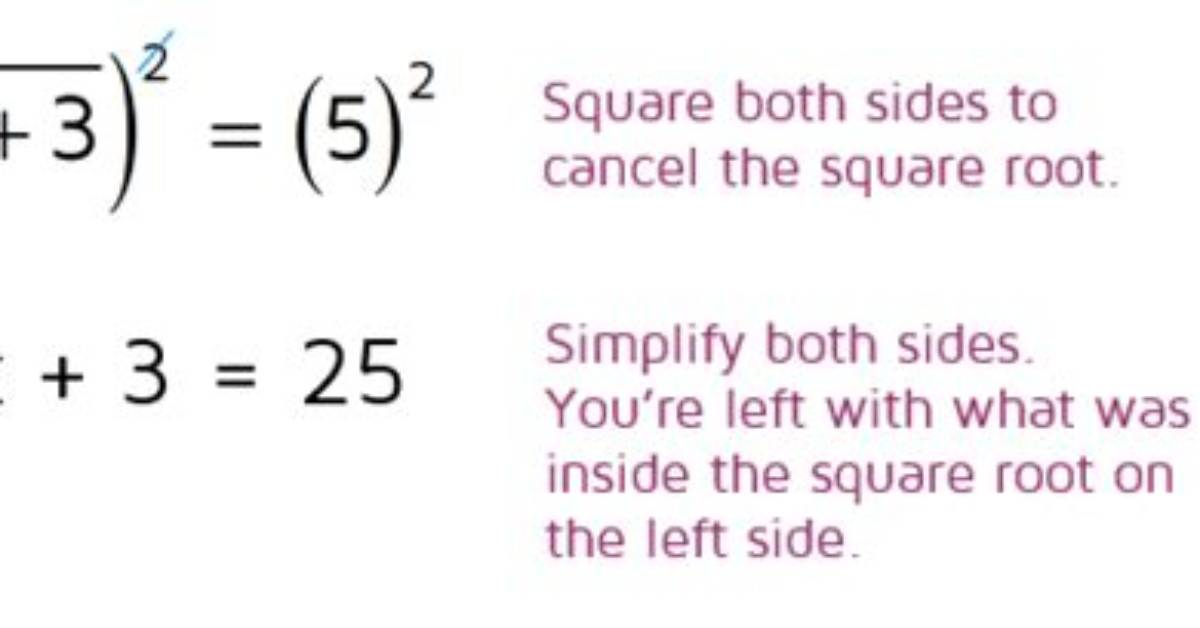 Do You Undo Squaring?