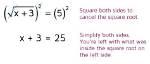 Do You Undo Squaring?