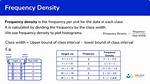 Do You Work out Frequency Density?