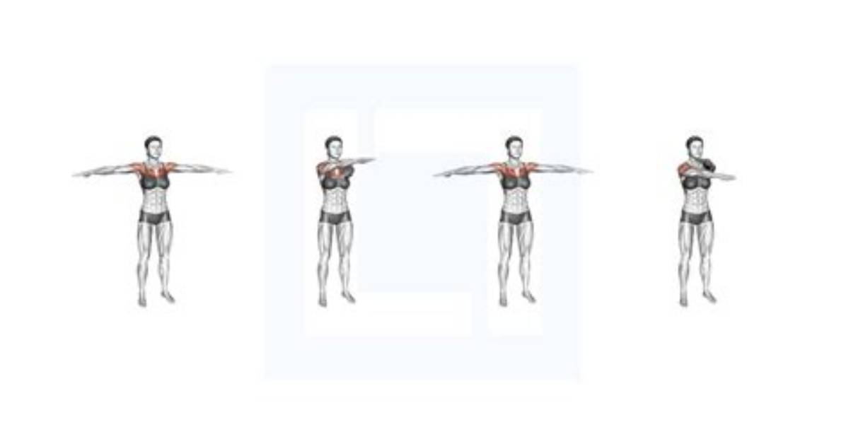 Do Your Arm Bones Crossover?