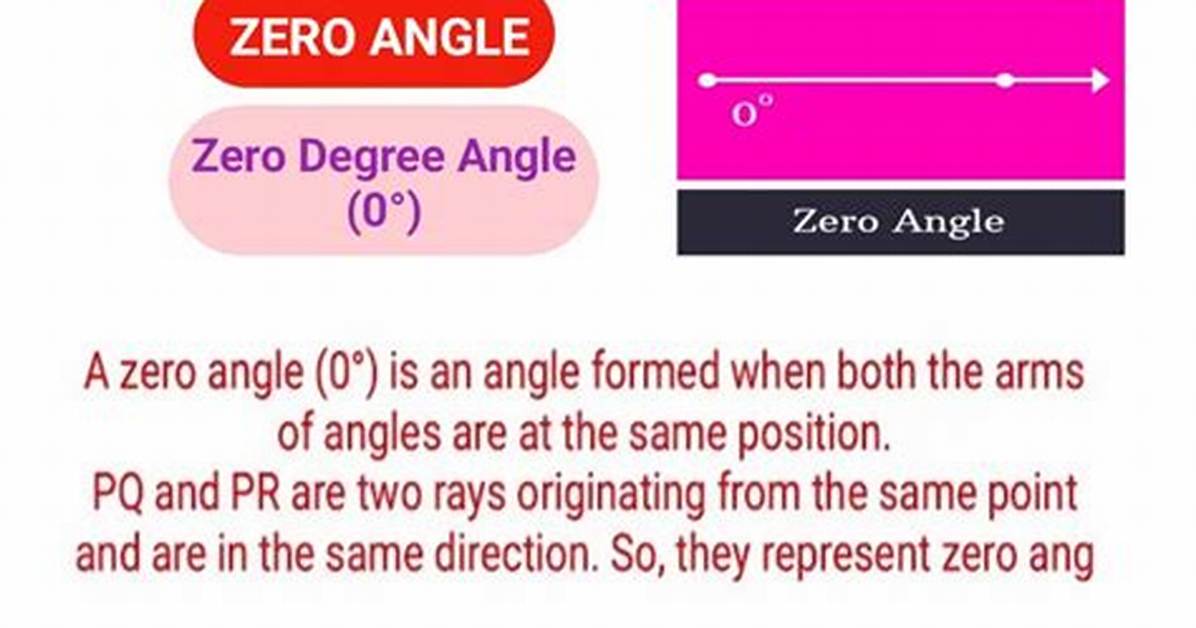 Do Zero Degree Angles Exist?