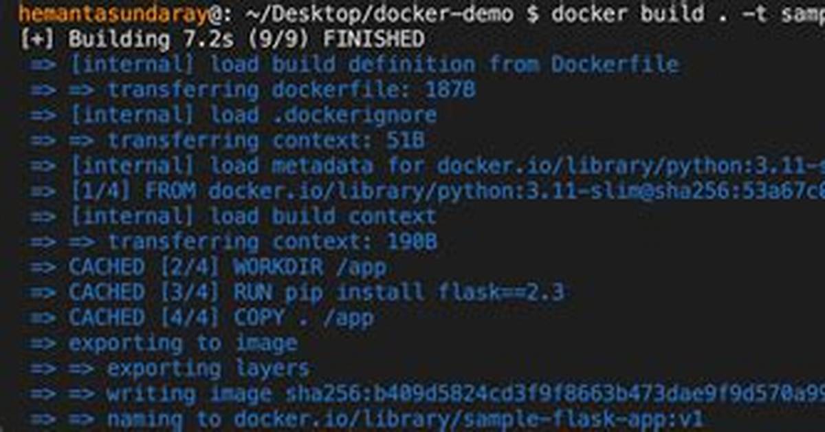 Docker Build Command