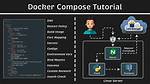 Docker-Compose Container Using Host Dns Server