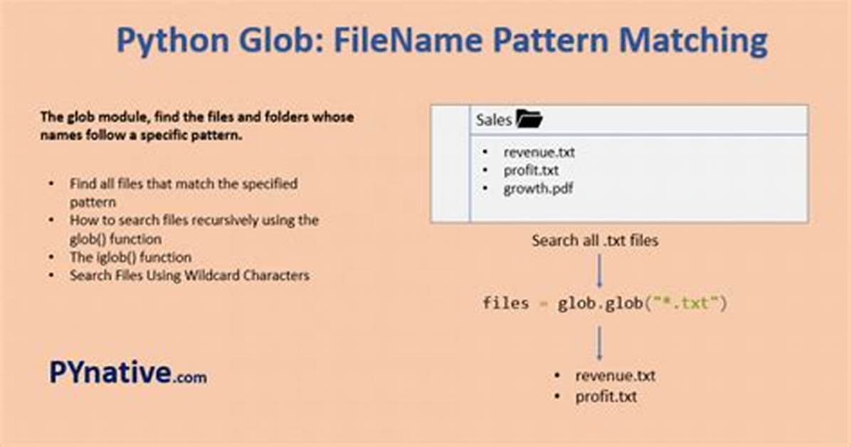 Docker Copy Files Using Glob Pattern?