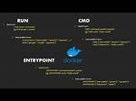 Docker Entrypoint vs Cmd