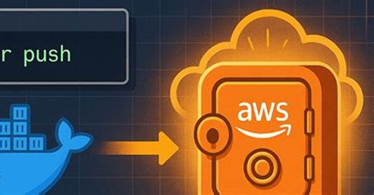 Docker: How to Authenticate for Docker Push?
