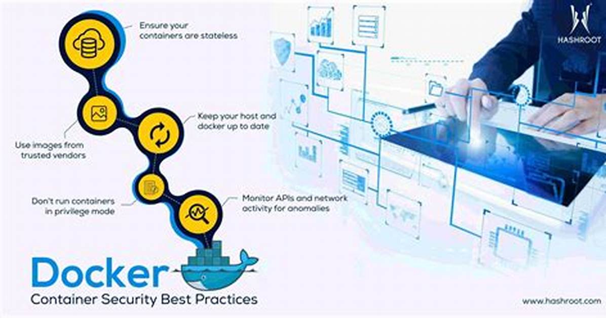 Docker Security: 14 Best Practices for Securing Docker Containers