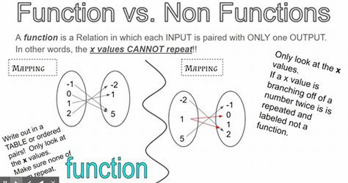 Document. getElementByID Is Not a Function