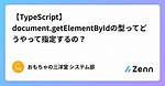 Document. getElementById Replacement in Angular4 / Typescript?