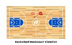Does 10 Second Backcourt Reset on Timeout?