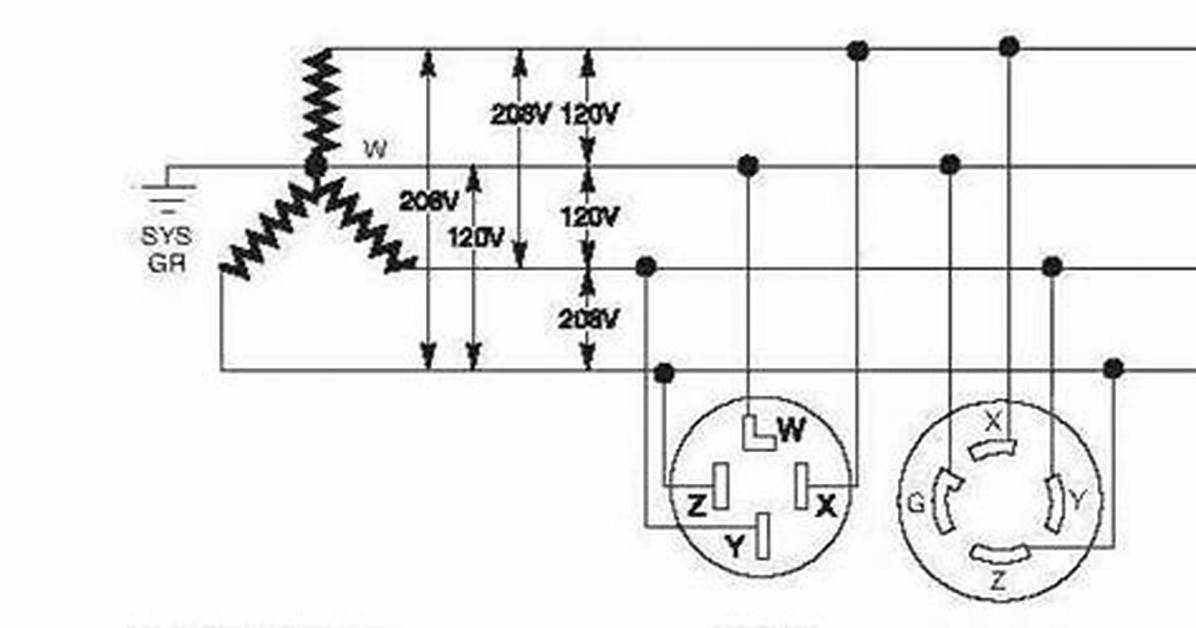 Does 208V Single Phase Exist?