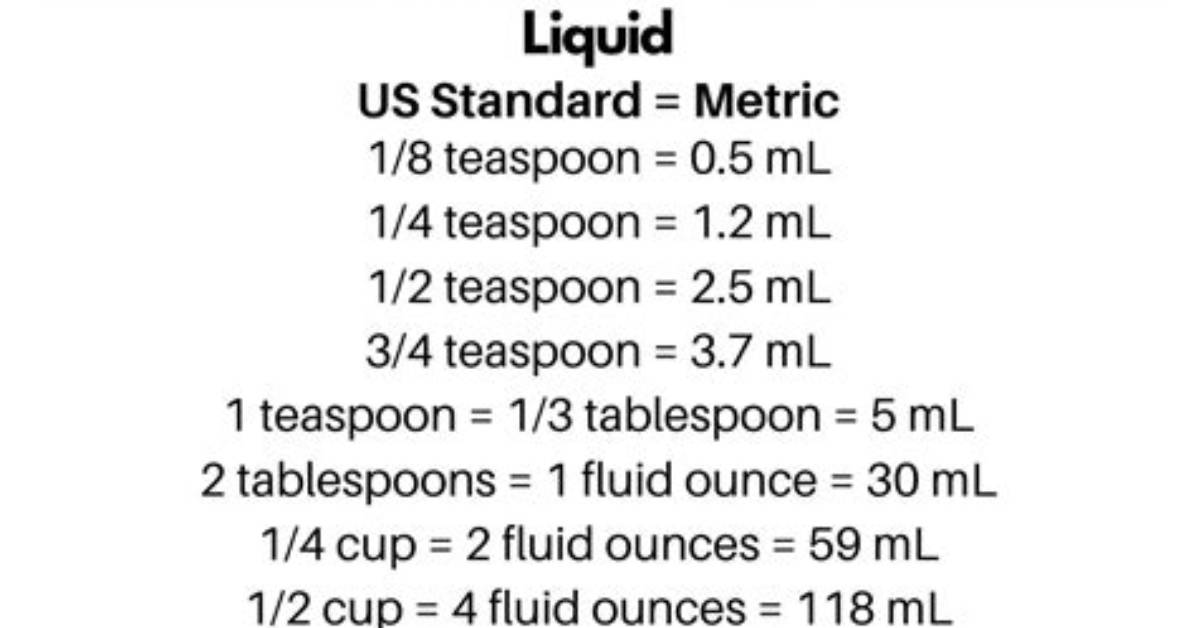 Does 30 Cc Equal 1Oz?