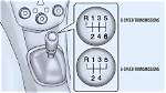 Does 5 Speed Automatic Mean Stick Shift?