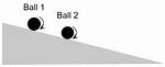 Does a Ball Rolling Down a Hill Has Potential Energy?
