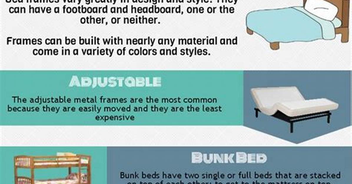 Does a Bed Frame Make a Difference?