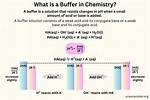Does a Buffer Donates H+?