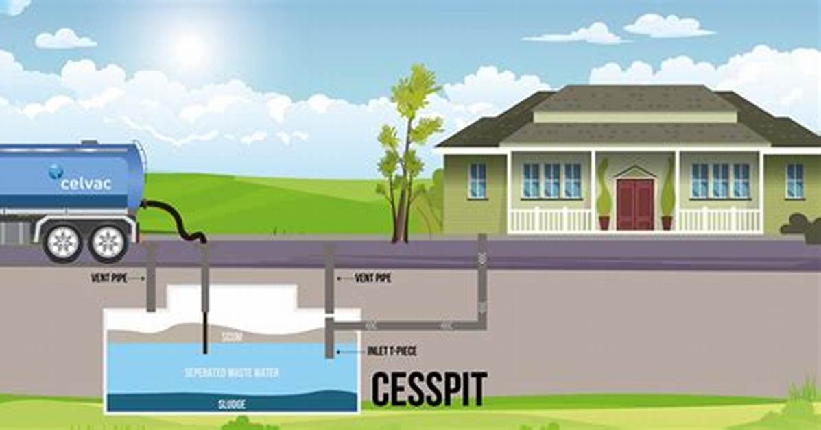 Does a Cesspit Need Emptying?
