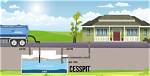 Does a Cesspit Need Emptying?