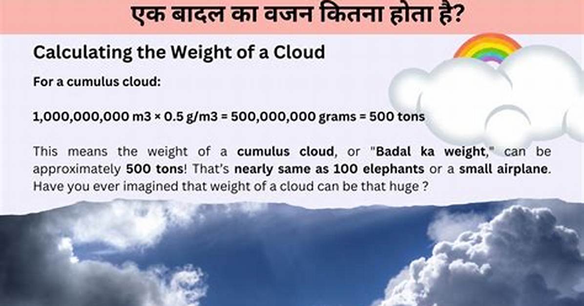 Does a Cloud Have Weight?