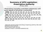 Does a Cns Have Prescriptive Authority?