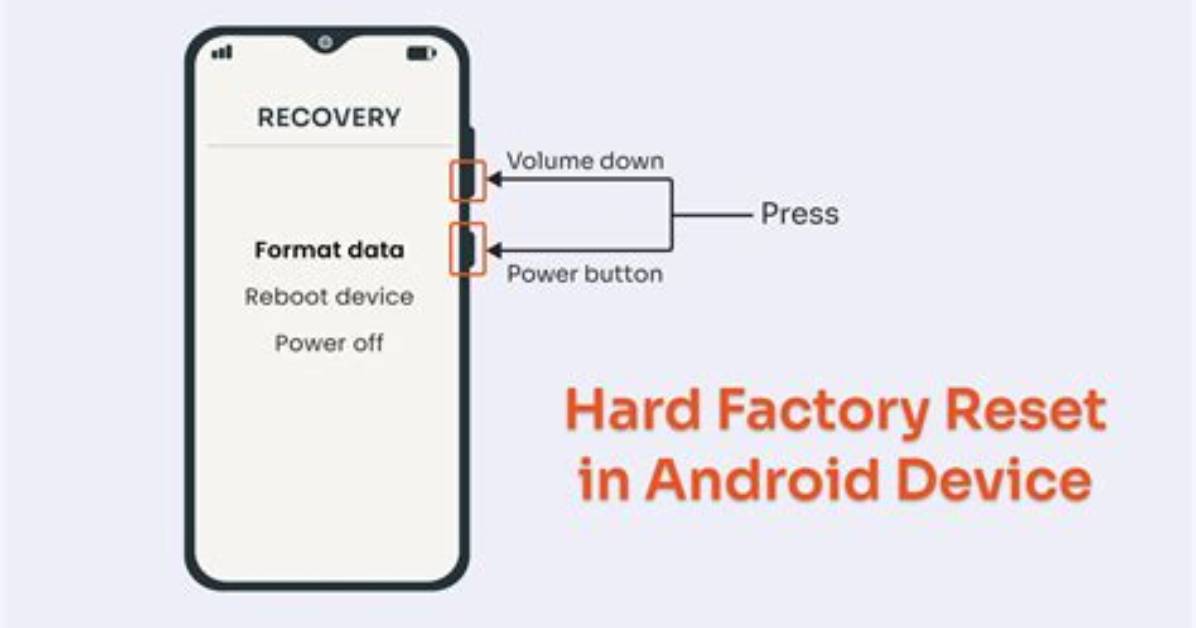 Does a Factory Reset Downgrade Android?