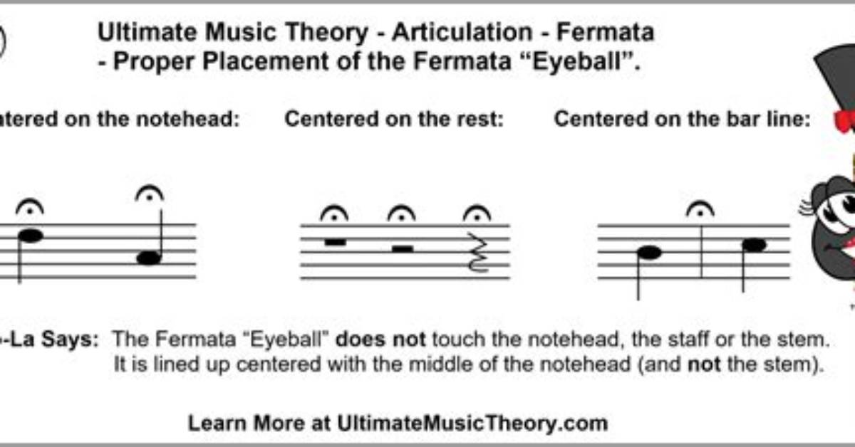 Does a Fermata Do?