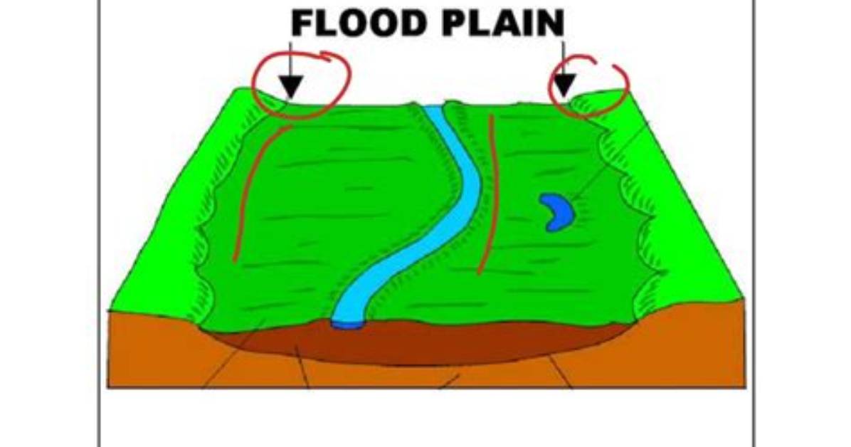 Does a Floodplain Form?