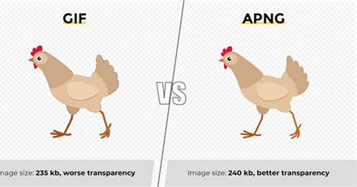 Does a Gif Support Transparency?