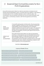 Does a Grant Need Paying?