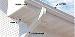 Does a House Need Soffits?