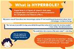 Does a Hyperbole Use Like or as?