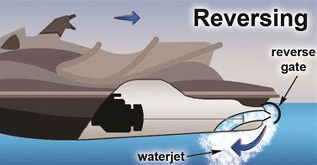 Does a Jet Ski Have Reverse?