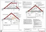 Does a Loft Conversion Need Building Regs?