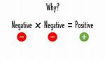 Does a Negative and a Negative Make a Positive?