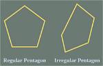 Does a Pentagon Have Parallel Lines?