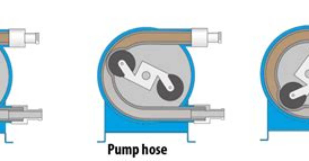 Does a Peristaltic Pump Work?