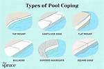 Does a Pool Need Coping